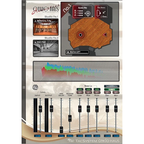 onkio acoustics