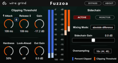 fuzzoa