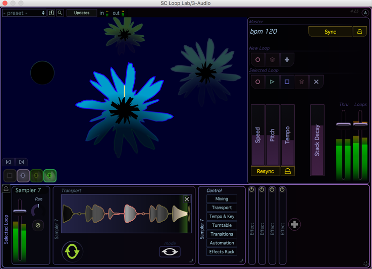 loop lab