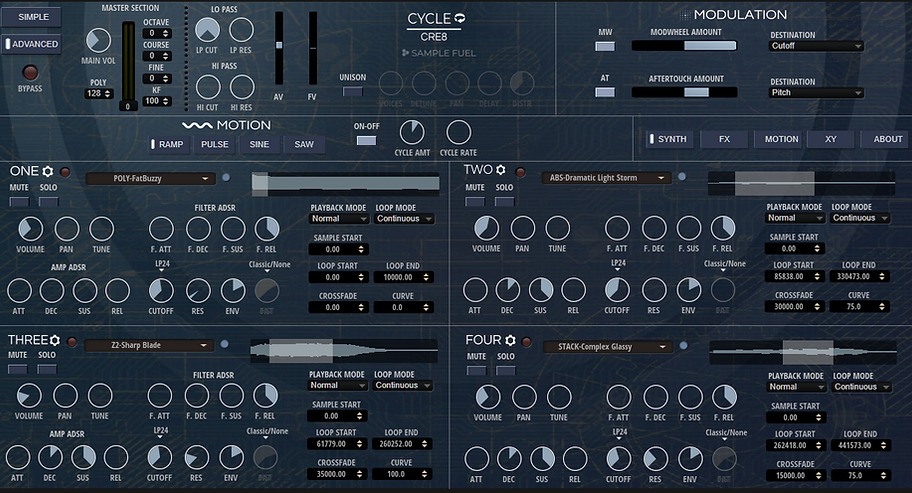 cycle-cre8