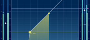 skye dynamics surround