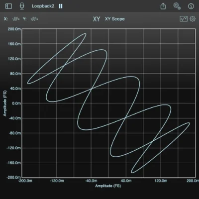 signalscopexmbasictoolset