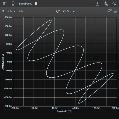 signalscopexmbasictoolset