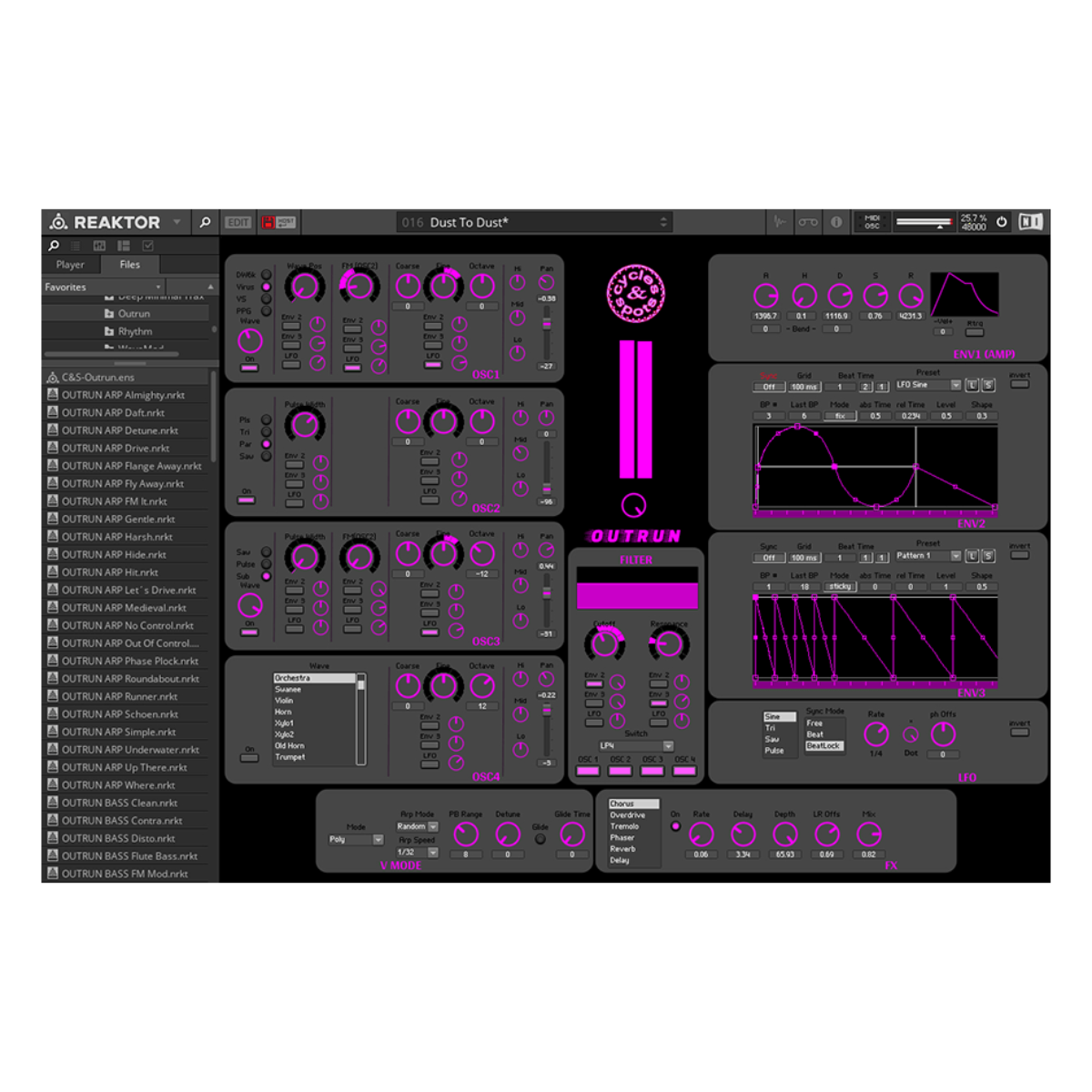reaktor outrun