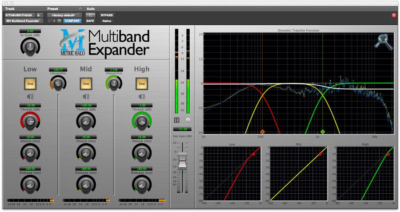 multibandexpander