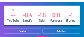 loudness penalty