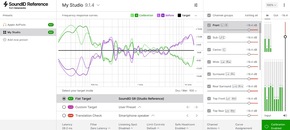 soundid reference for multichannel