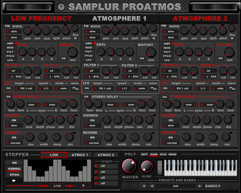samplur proatmos