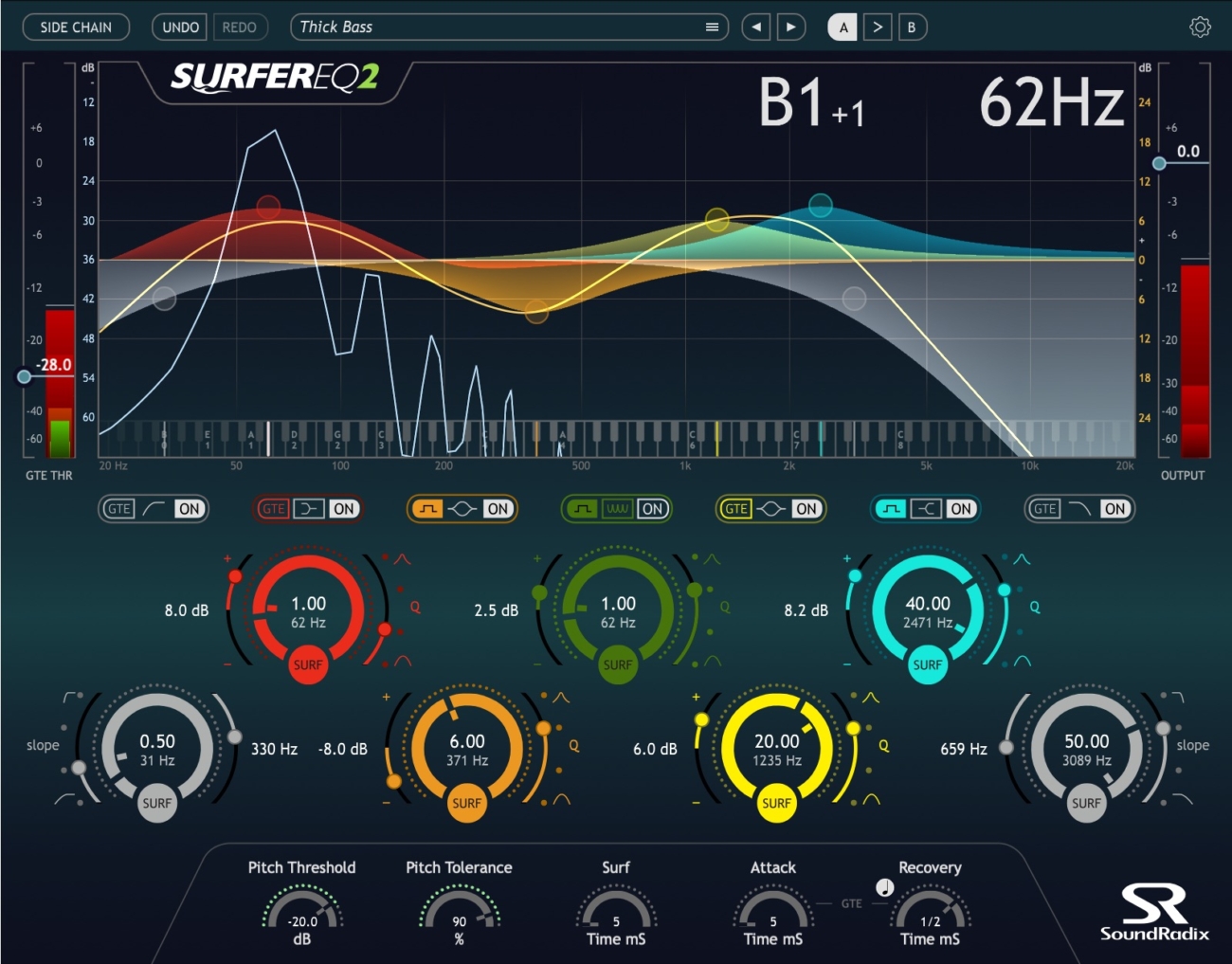 surfereq