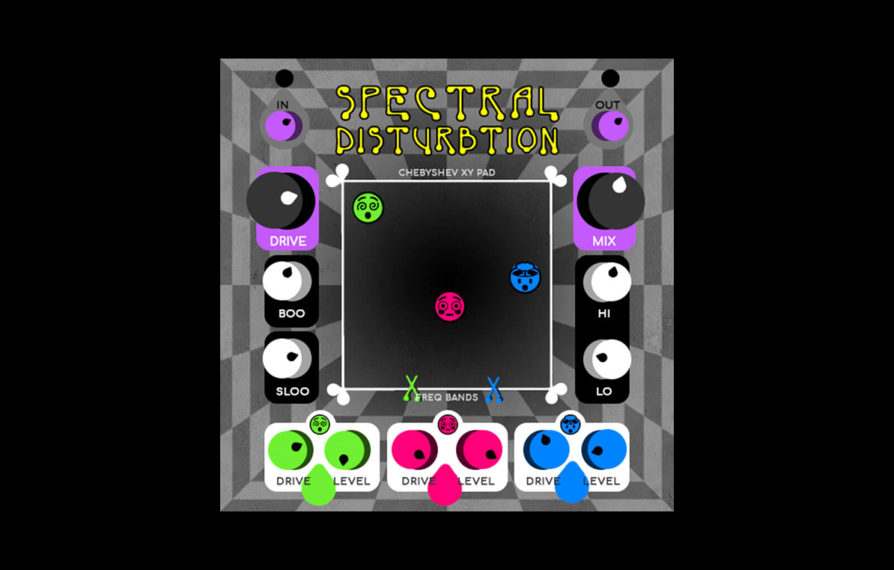 spectral disturbtion