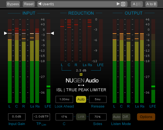 modern mastering