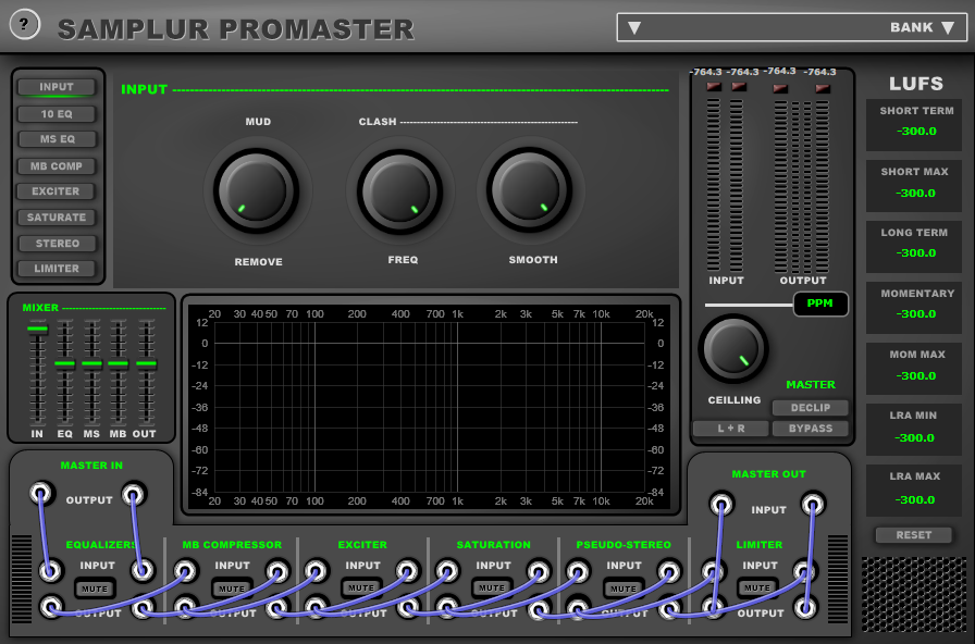 samplur promaster