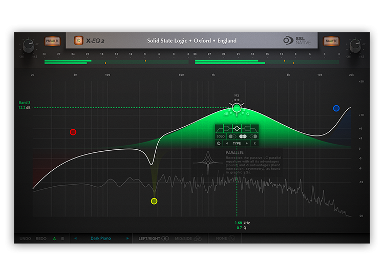 x-eq 2