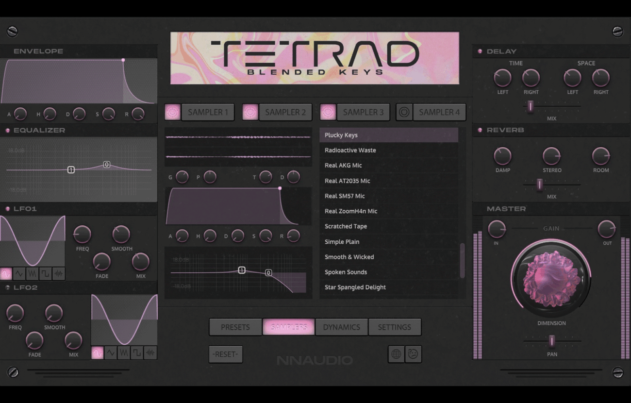 tetrad keys