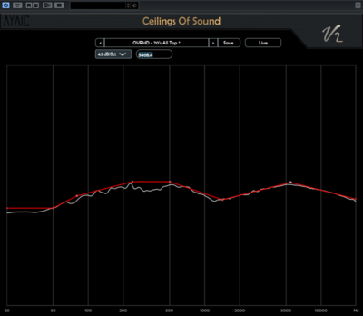 ceilings of sound v2