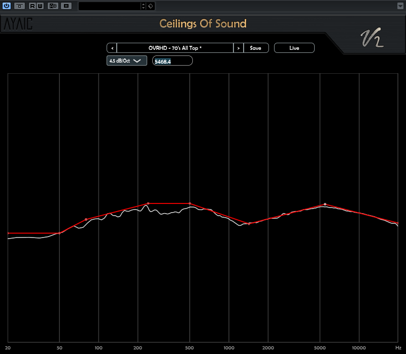 ceilings of sound v2