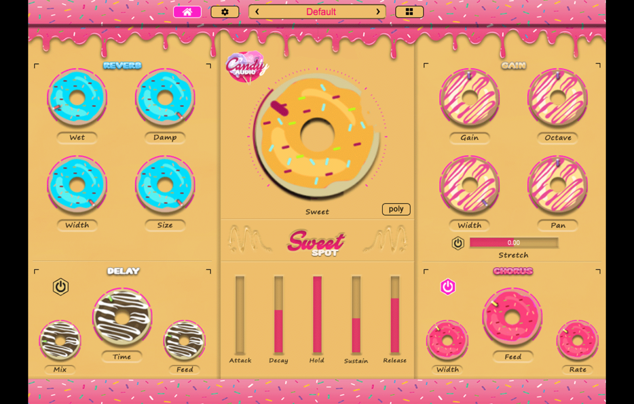 sweet spot