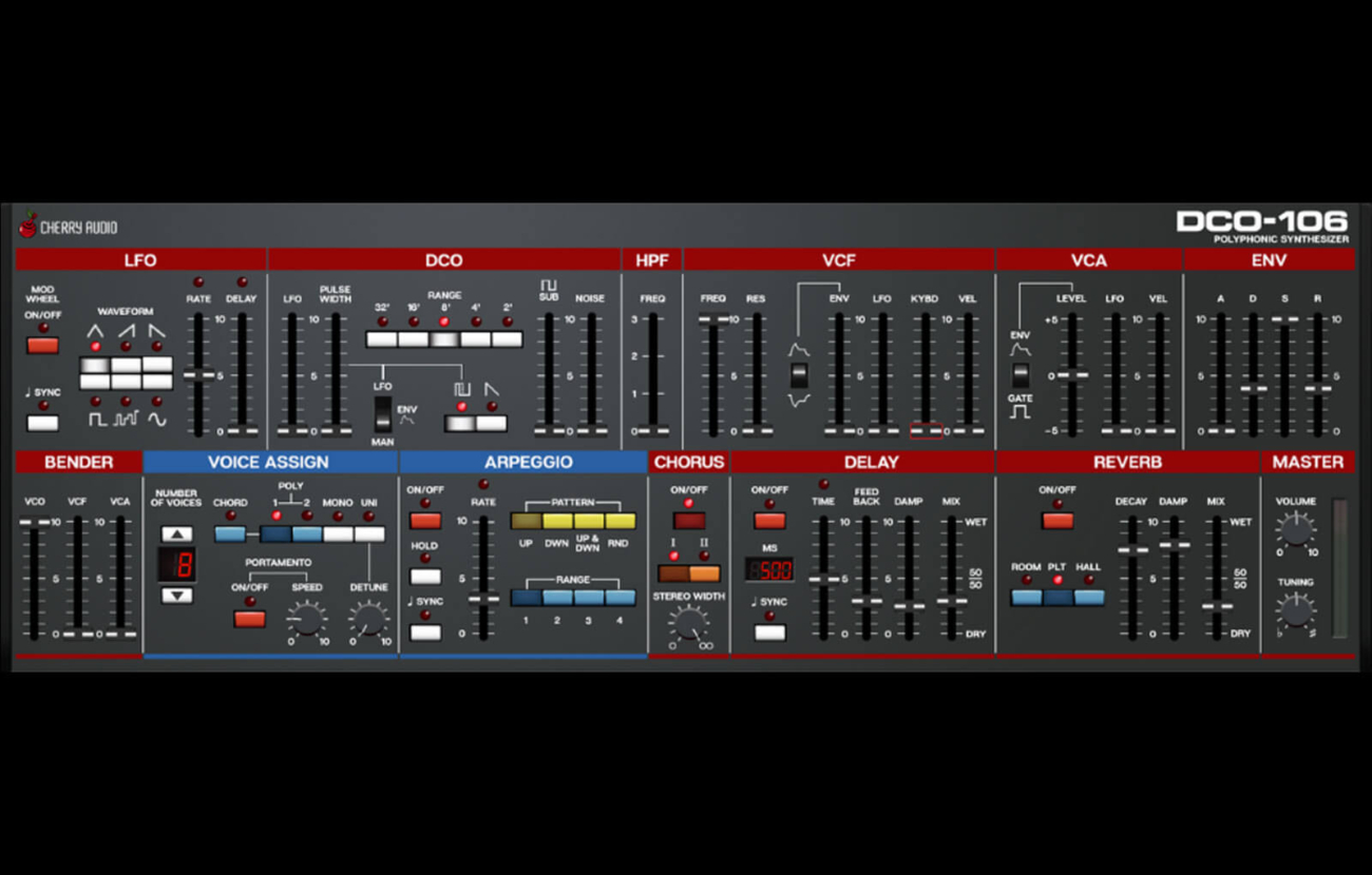 dco-106