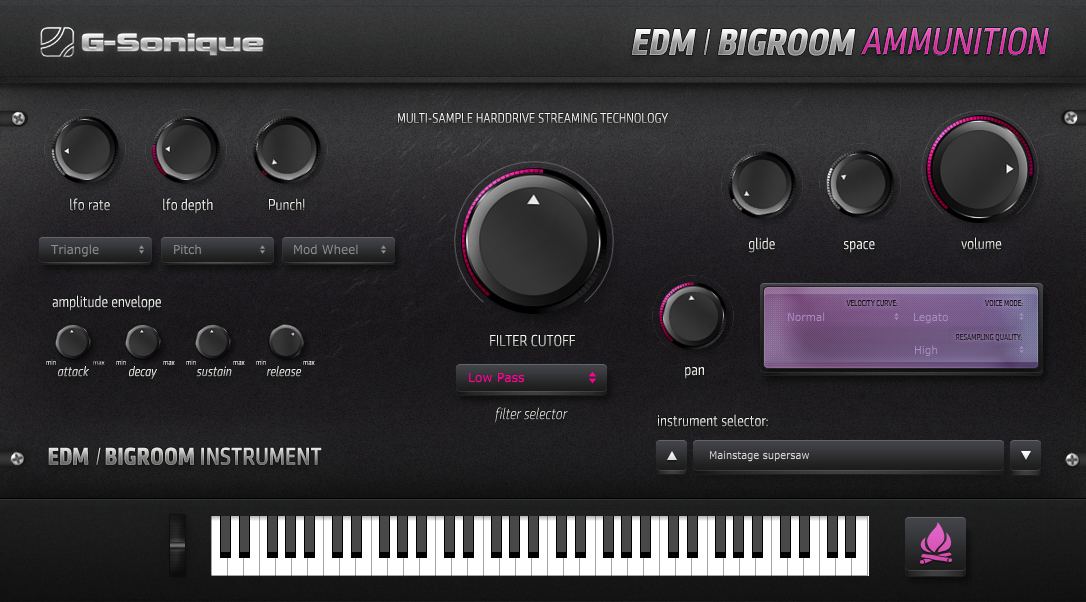 edm/bigroom ammunition+