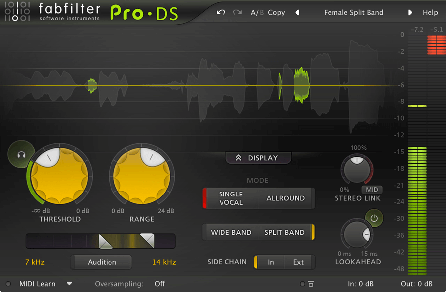 pro-ds