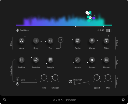 aura
