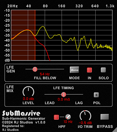 submassive – sub-harmonic generator