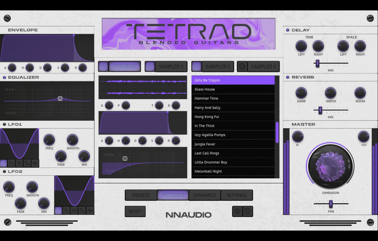 tetrad guitars