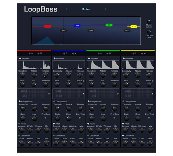 loopboss