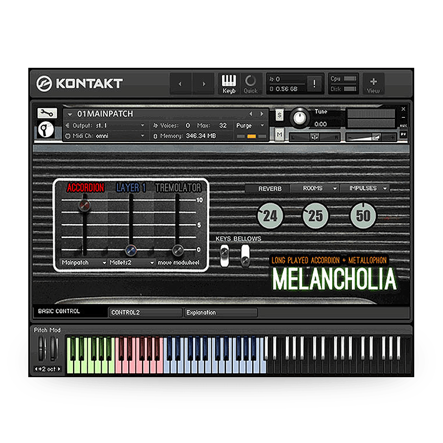 melancholia