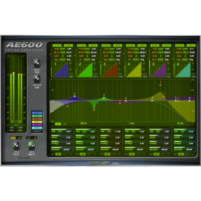 ae600activeeq