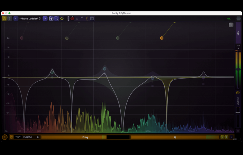 parity eq