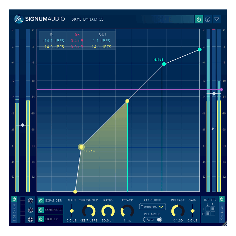 skye dynamics – stereo