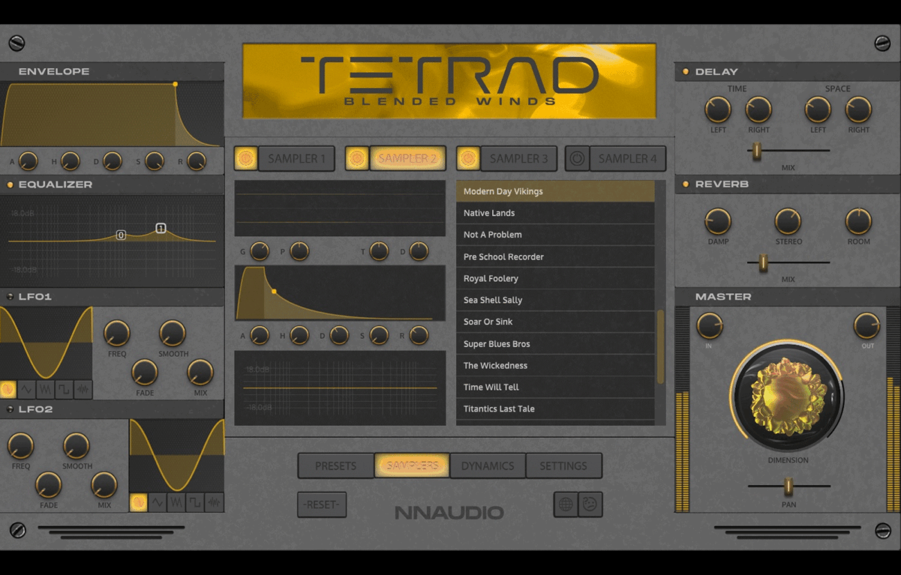 tetrad winds