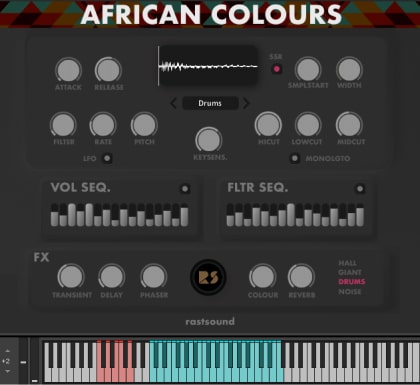african colours