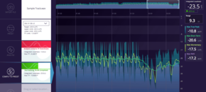 bute loudness normaliser surround