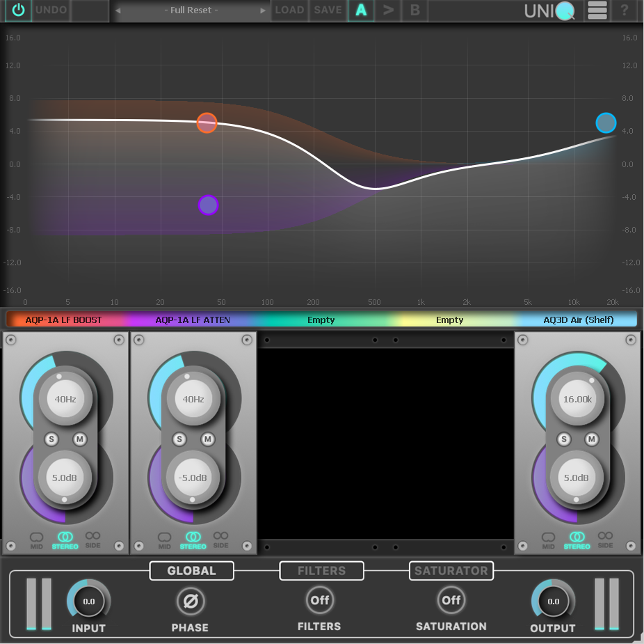 uniq multi-mode filters