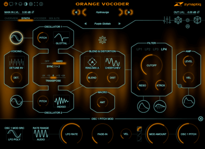 orange vocoder iv