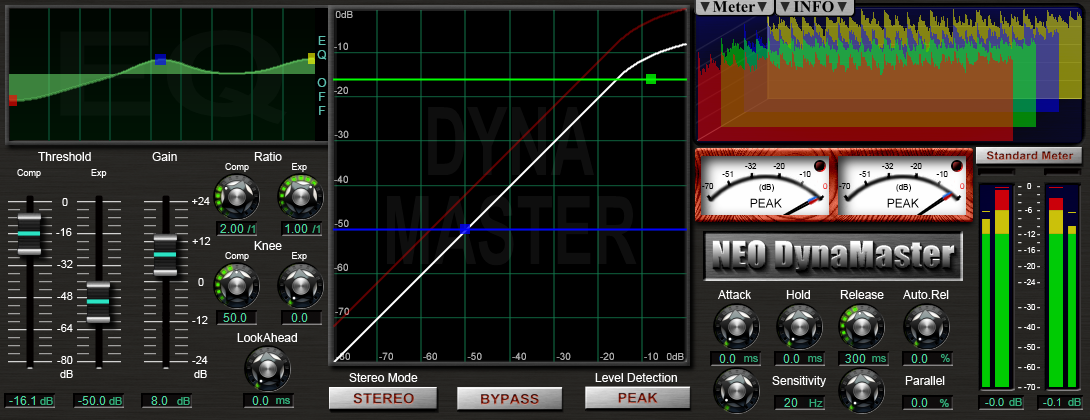 neo dynamaster vintage