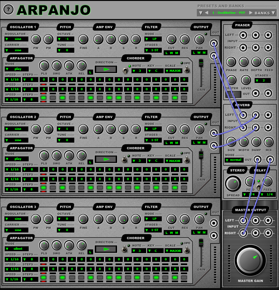 arpanjo