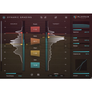 dynamic grading 2.0
