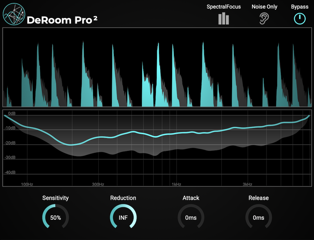 deroom pro