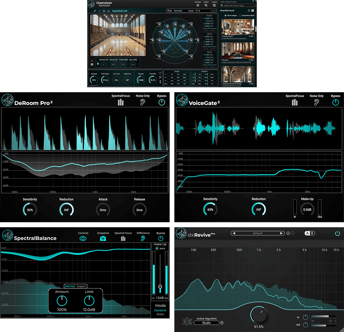 complete pro bundle