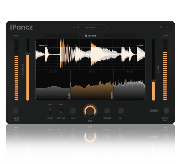 pancz