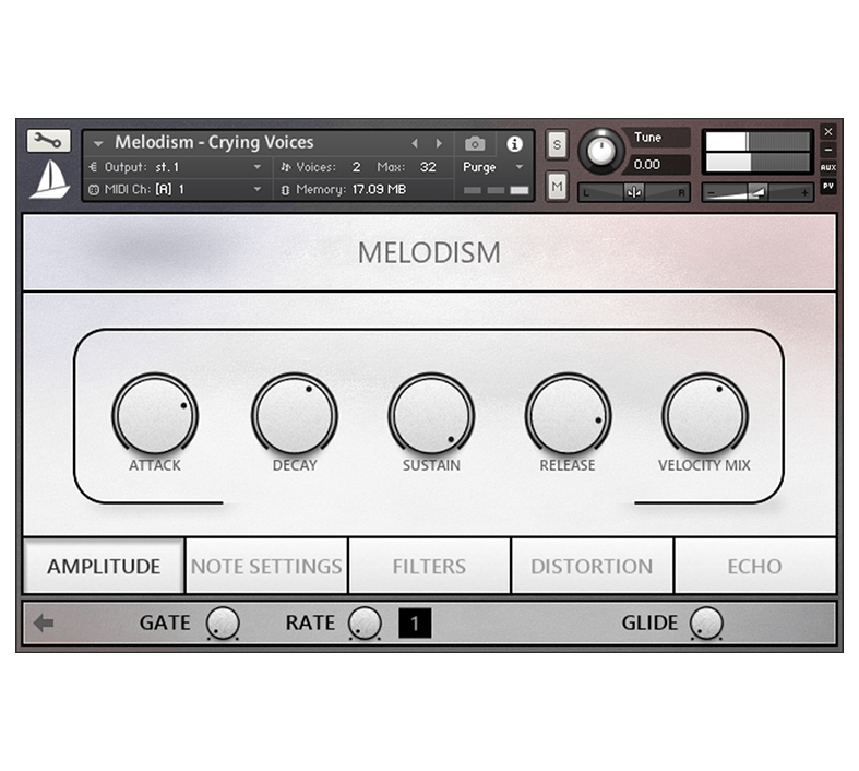 melodism