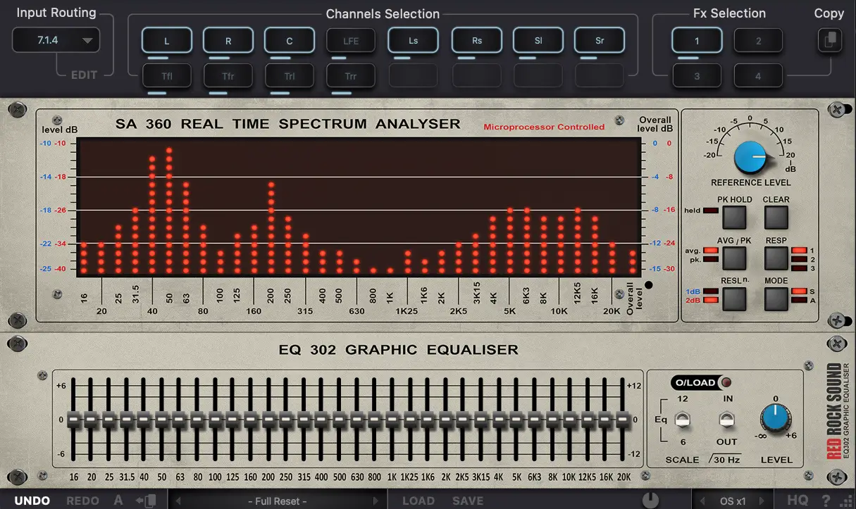 sa360 immersive spectrum analyser