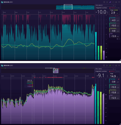 bute loudness bundle 2 stereo