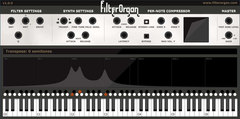 FilterOrgan