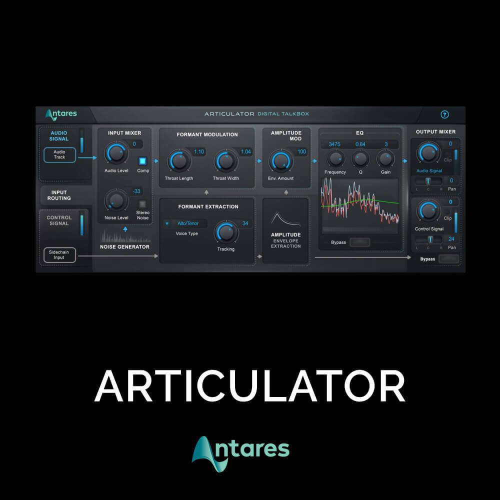 ARTICULATOR-Antares-Cover-Image