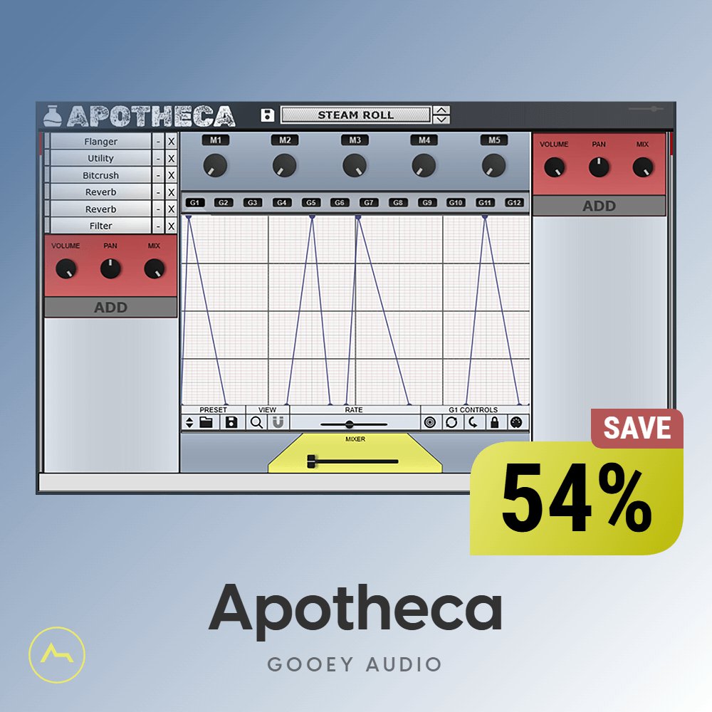 Apotheca-Sales-Image