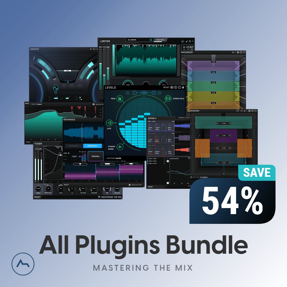 MTM-All-Plugins-Bundle-Sales-Image